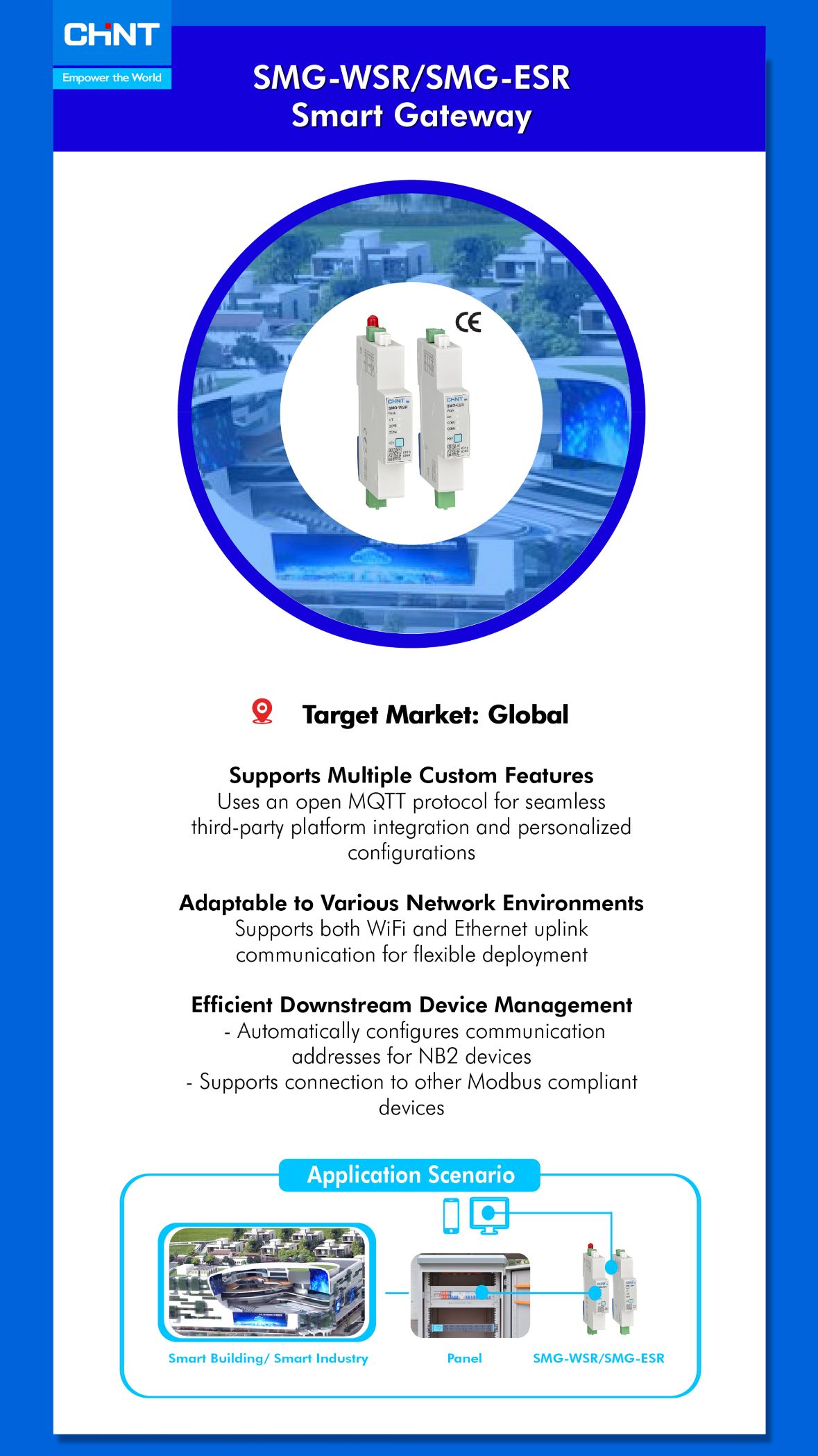 CHINT 2025 Q1 New Product Express